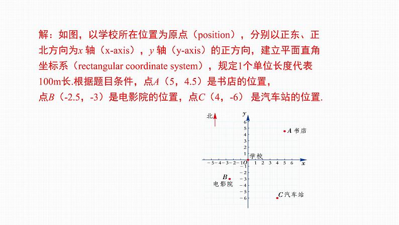 7.2.1 用坐标表示地理位置Geographical location in coordinates第8页