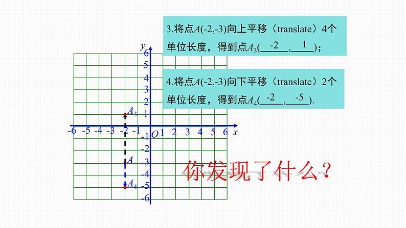 人教版七年级下册《7.2.2 用坐标表示平移》-双语课件第6页