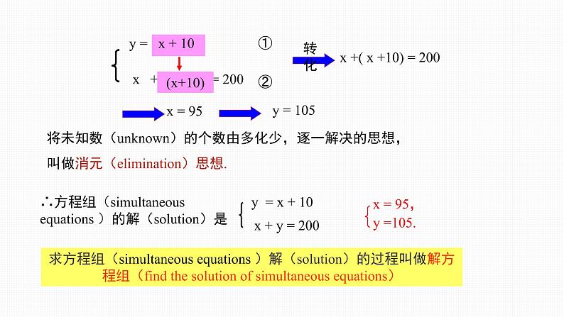 人教版七年级下册《8.2 第1课时 代入法Substitution method》-双语课件第6页