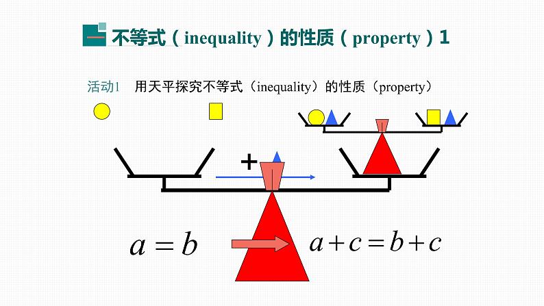 人教版七年级下册《9.1.2 第1课时 不等式的性质》-双语课件05