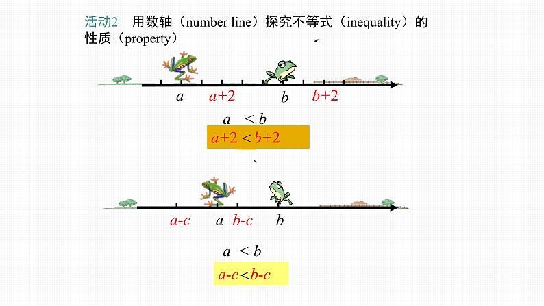 人教版七年级下册《9.1.2 第1课时 不等式的性质》-双语课件06
