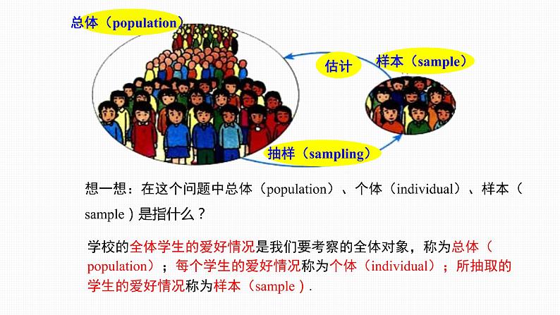 人教版七年级下册《10.1 第2课时 抽样调查》-双语课件第7页