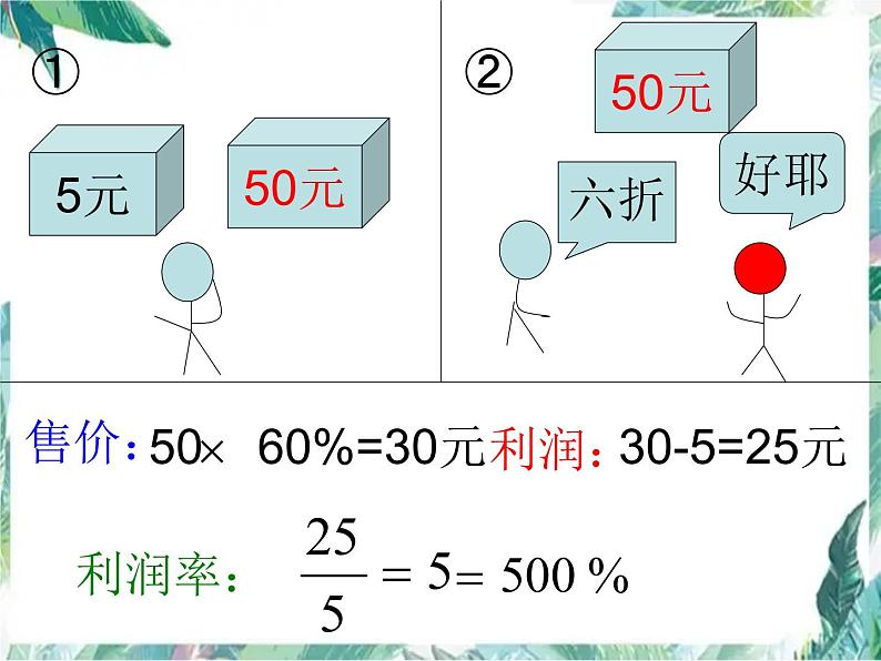 人教版七年级上册 一元一次方程的应用 销售中的利润问题第6页