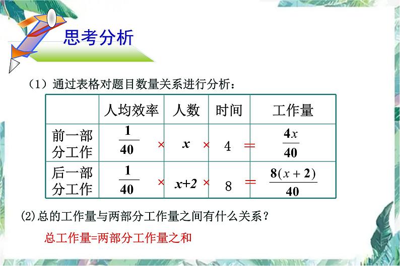 人教版七年级上册  实际问题与一元一次方程（第1课时） 优质课件第8页