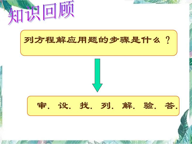 人教版七年级上册 实际问题与一元一次方程 配套问题 优质课件第2页