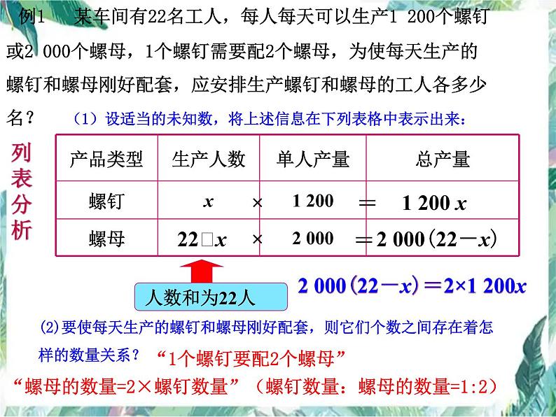 人教版七年级上册 实际问题与一元一次方程（1）优质剋按第8页