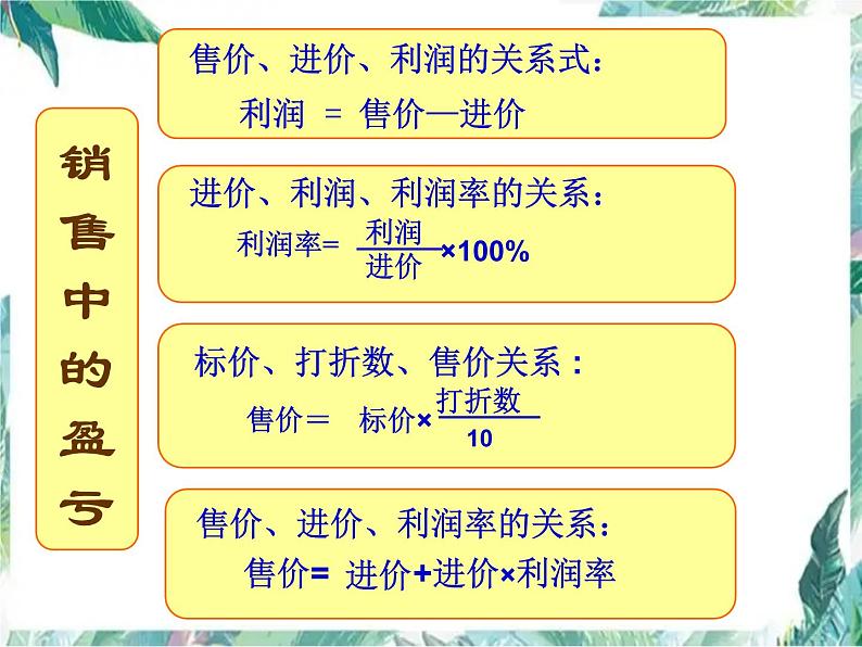 人教版七年级上册 实际问题与一元一次方程(3)商品销售问题 优质课件第5页