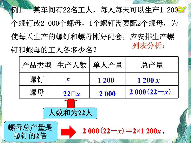 人教版七年级上册 实际问题与一元一次方程（配套问题 ）优质课件第5页