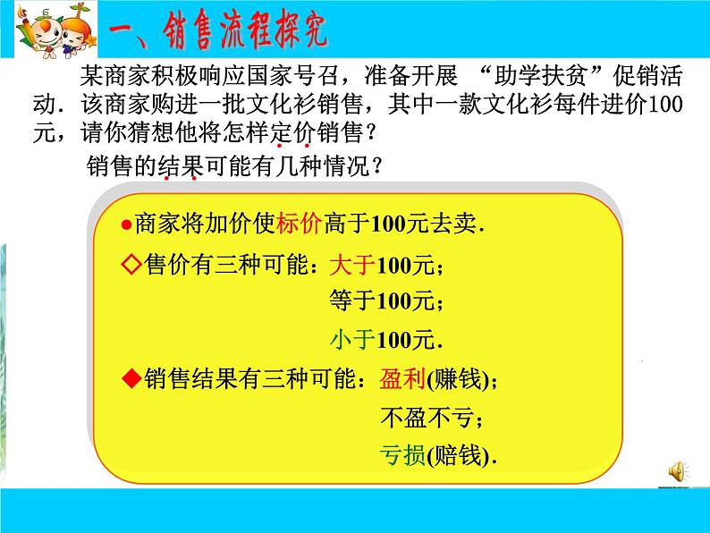 人教版七年级上册《实际问题与一元一次方程》销售中的盈亏 精品课件02