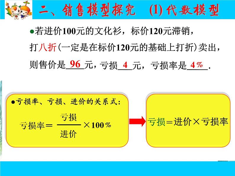 人教版七年级上册《实际问题与一元一次方程》销售中的盈亏 精品课件07