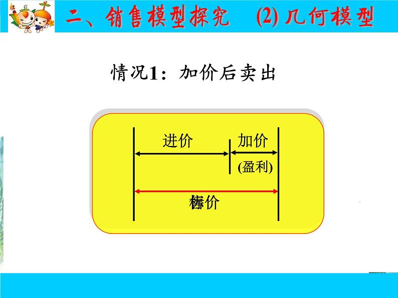 人教版七年级上册《实际问题与一元一次方程》销售中的盈亏 精品课件08