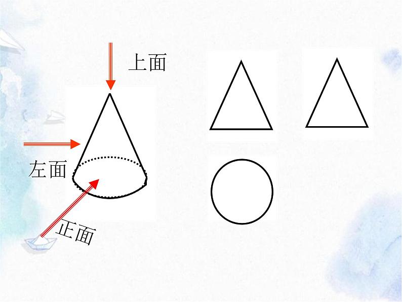 人教版 七年级上册 《立体图形与平面图形》优质课件06