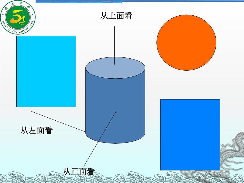 人教版七年级上册第四章图形的初步认识《三视图》优质公开课课件第5页