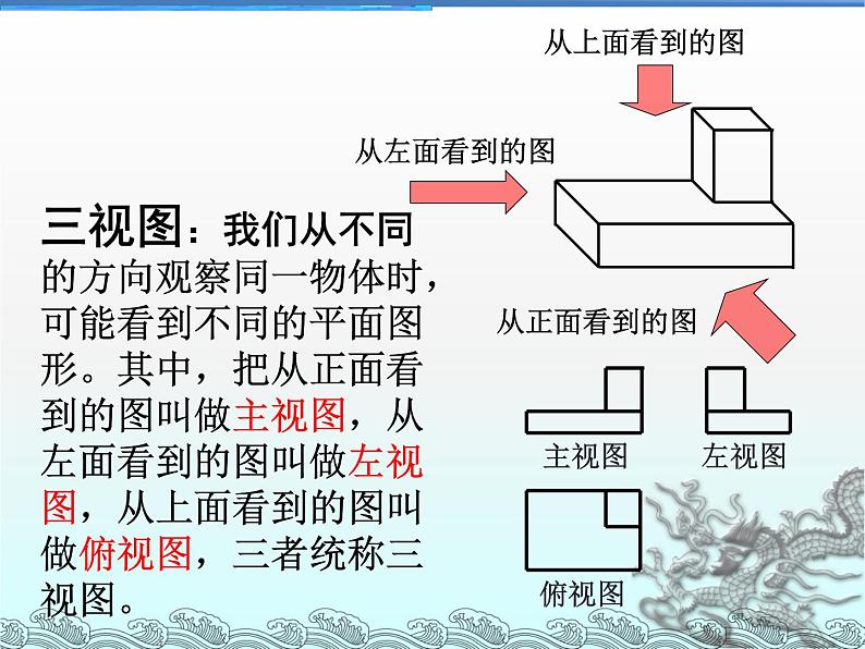 人教版七年级上册第四章图形的初步认识《三视图》优质公开课课件第6页