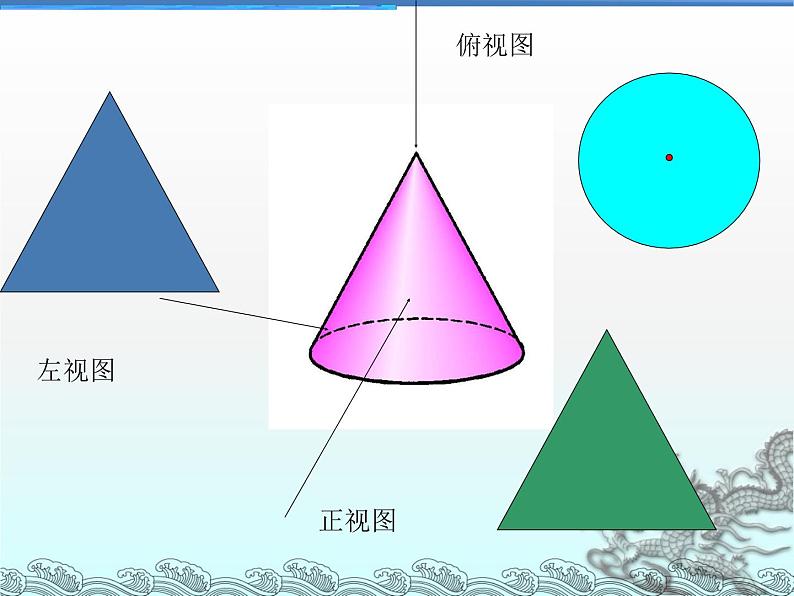 人教版七年级上册第四章图形的初步认识《三视图》优质公开课课件第8页