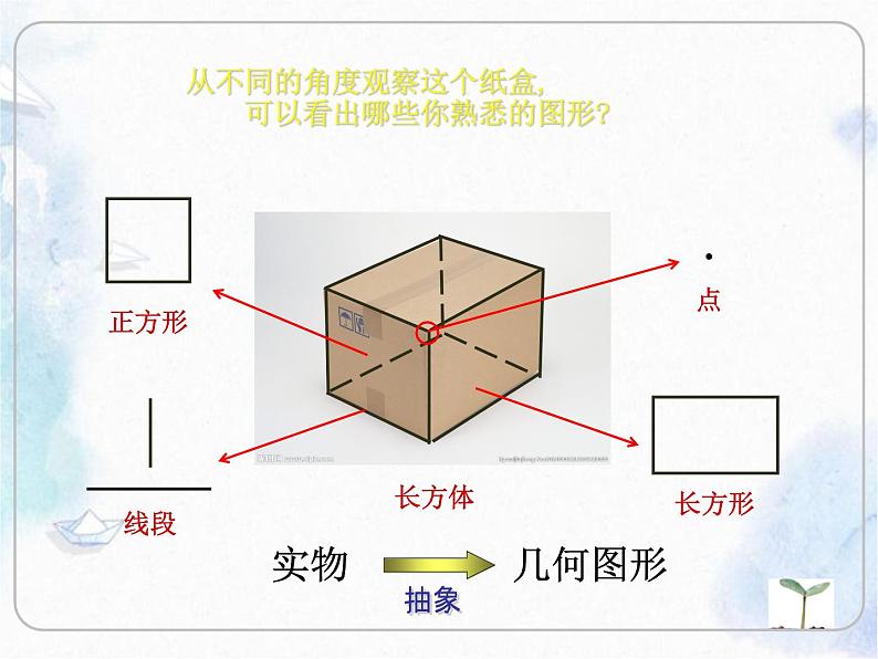 人教版七年级上册数学  立体图形与平面图形 优质课件07