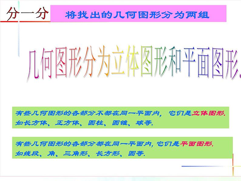 人教版七年级上册数学 立体图形与平面图形 教学优质课件06