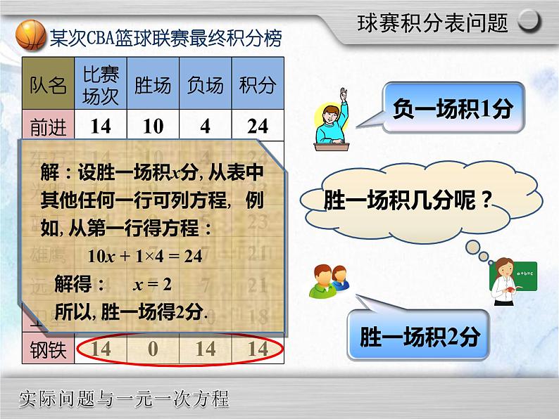 人教版 七年级上册 实际问题与一元一次方程----球赛积分表问题 (优质课件)第4页