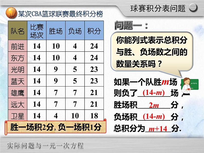 人教版 七年级上册 实际问题与一元一次方程----球赛积分表问题 (优质课件)第5页