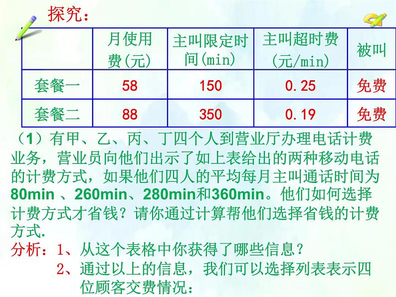 人教版 七年级上册 实际问题与一元一次方程探究3（电话计费问题）课件第2页