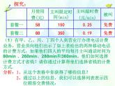 人教版 七年级上册 实际问题与一元一次方程探究3（电话计费问题）课件