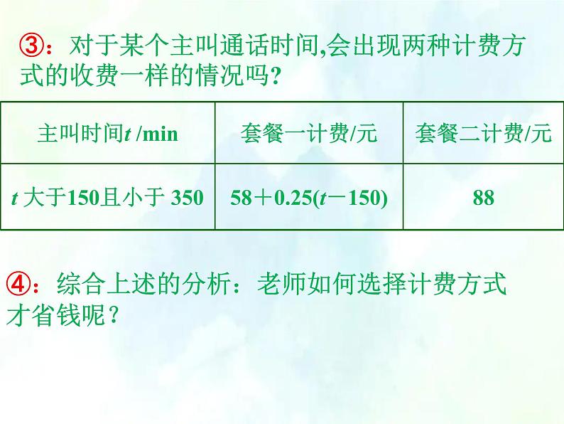 人教版 七年级上册 实际问题与一元一次方程探究3（电话计费问题）课件第5页