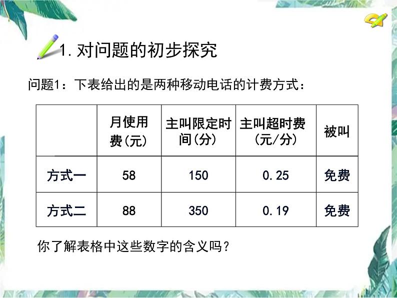 人教版 七年级上册 实际问题与一元一次方程探究3（电话计费问题）优质课件02