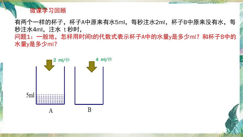 人教版 七年级上册 实际问题与一元一次方程探究3（电话计费问题）优质课件第2页