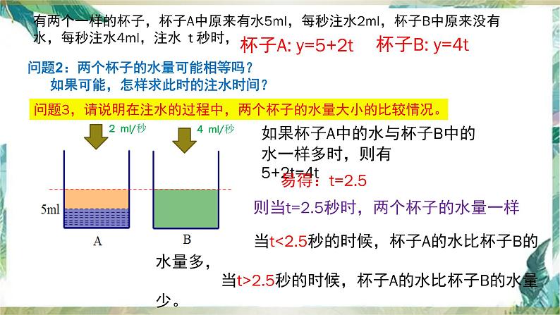 人教版 七年级上册 实际问题与一元一次方程探究3（电话计费问题）优质课件第4页