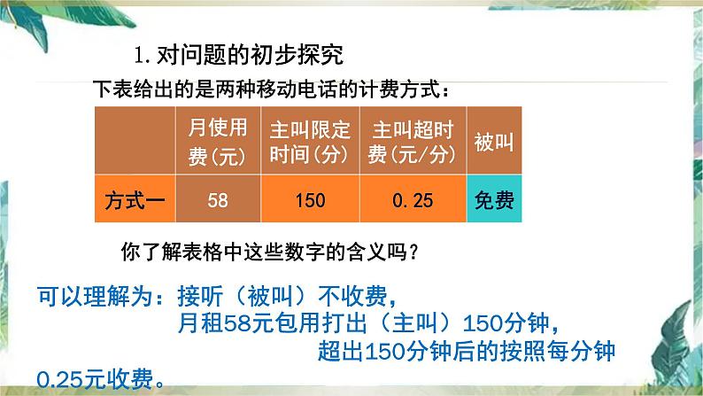 人教版 七年级上册 实际问题与一元一次方程探究3（电话计费问题）优质课件第5页