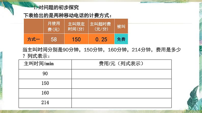 人教版 七年级上册 实际问题与一元一次方程探究3（电话计费问题）优质课件第6页