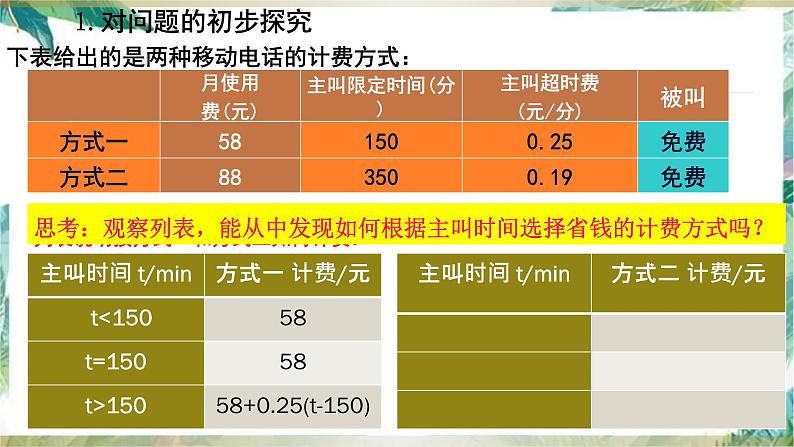 人教版 七年级上册 实际问题与一元一次方程探究3（电话计费问题）优质课件第8页