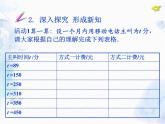 人教版七年级上册 实际问题与一元一次方程 方案选择问题 优质课件