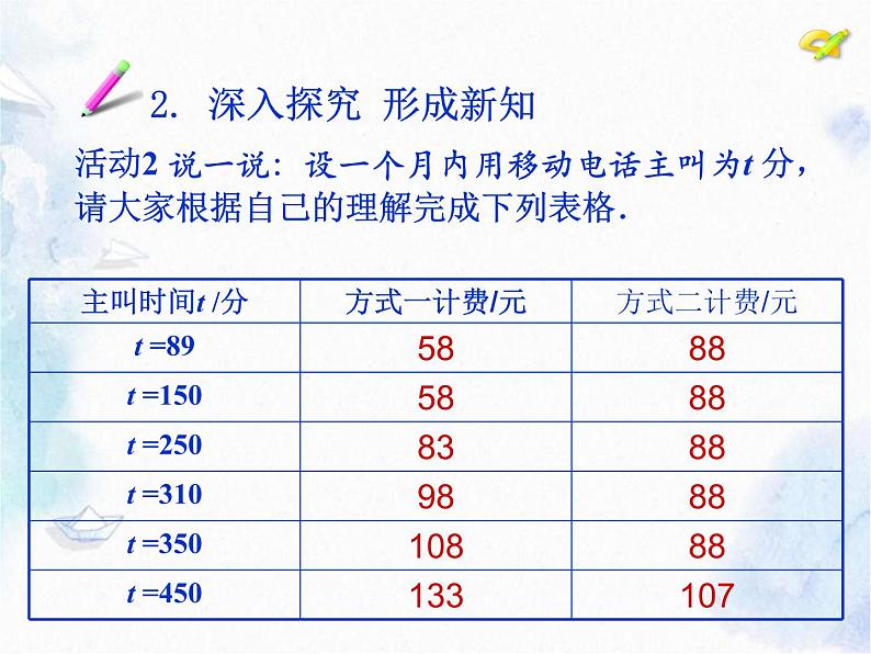 人教版七年级上册 实际问题与一元一次方程 方案选择问题 优质课件第4页