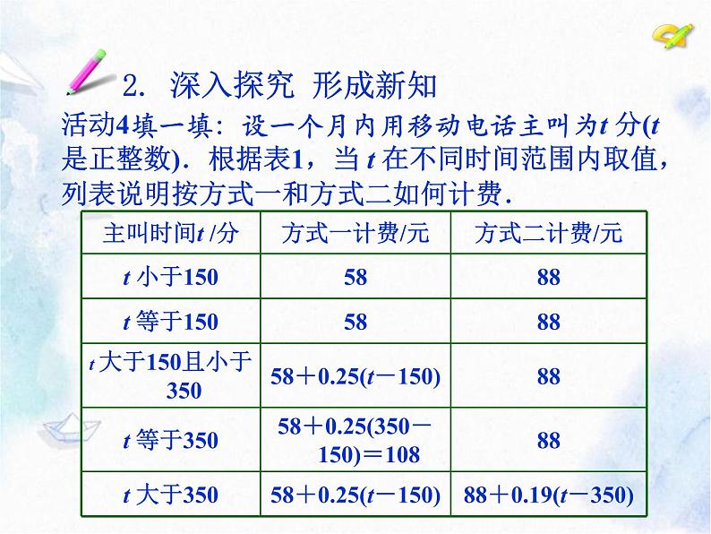 人教版七年级上册 实际问题与一元一次方程 方案选择问题 优质课件第7页