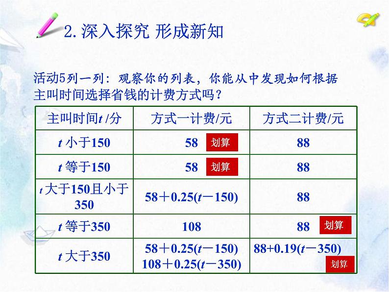 人教版七年级上册 实际问题与一元一次方程 方案选择问题 优质课件第8页