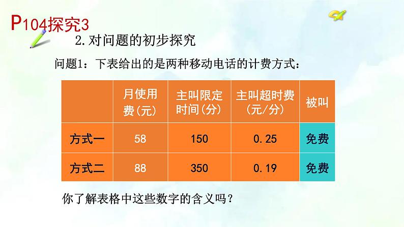 人教版七年级上册 实际问题与一元一次方程探究3（电话计费问题）课件 (2)05