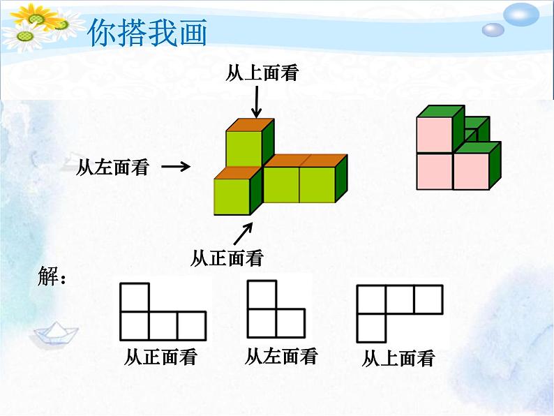 人教版 七年级上册 立体图形和平面图形 从不同方向观察几何体 三视图优质课件03