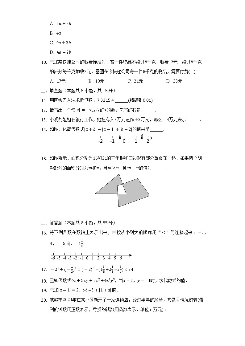 河南省洛阳市汝阳县2022-2023学年上学期七年级 期中数学试卷(含答案)02
