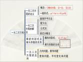 北师大版 初中数学 九年级上册  第二章 一元二次方程【复习课件】