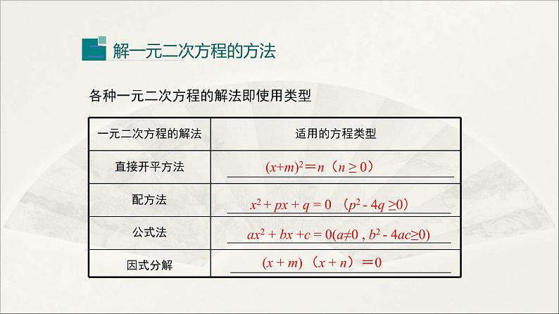 北师大版 初中数学 九年级上册  第二章 一元二次方程【复习课件】第5页