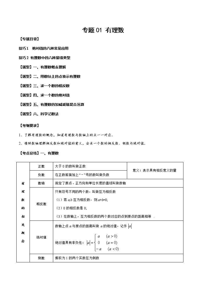 2023年中考数学一轮复习考点归纳与分层精练01 有理数第1页