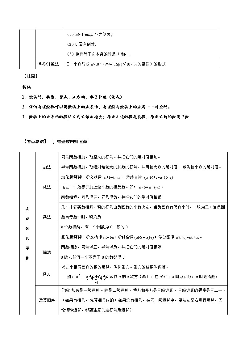 2023年中考数学一轮复习考点归纳与分层精练01 有理数第2页