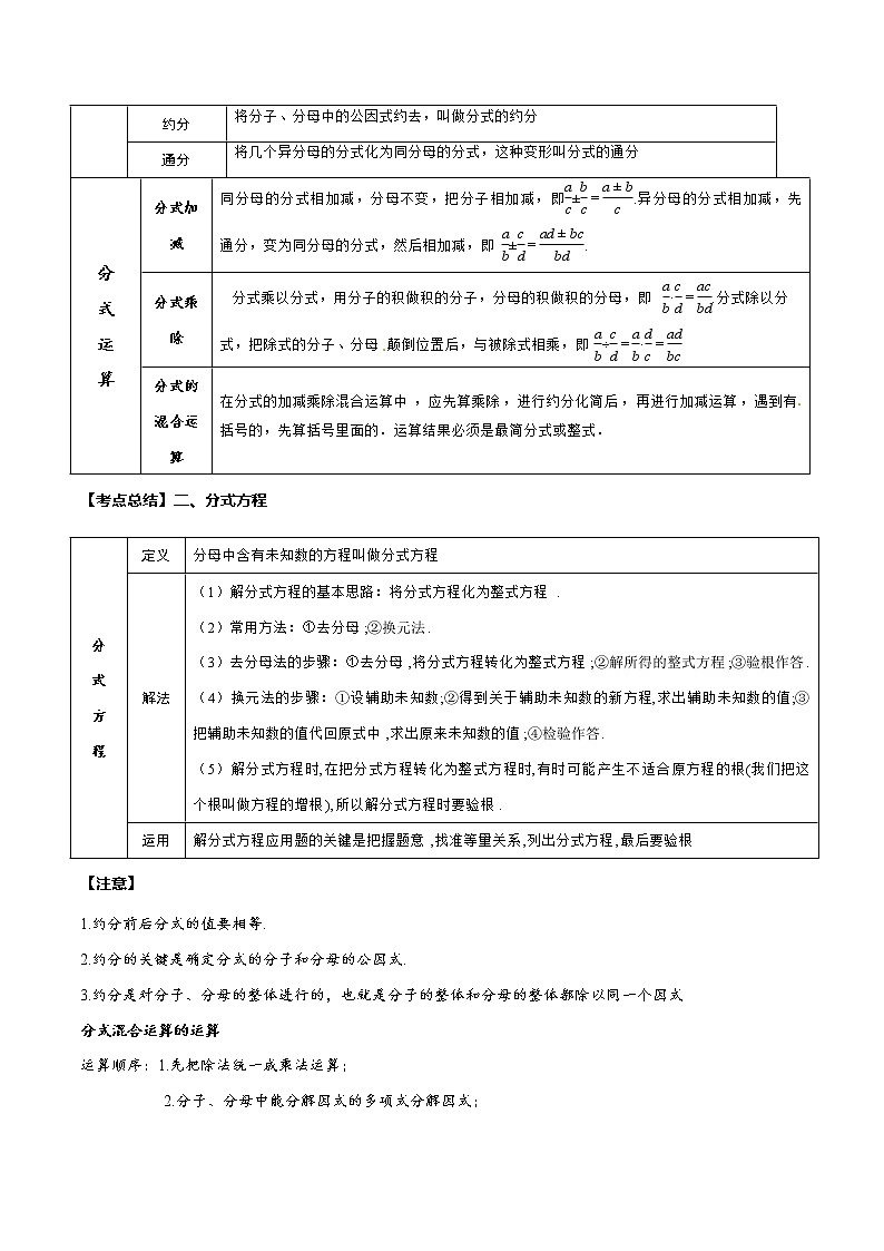 2023年中考数学一轮复习考点归纳与分层精练09 分式方程第2页