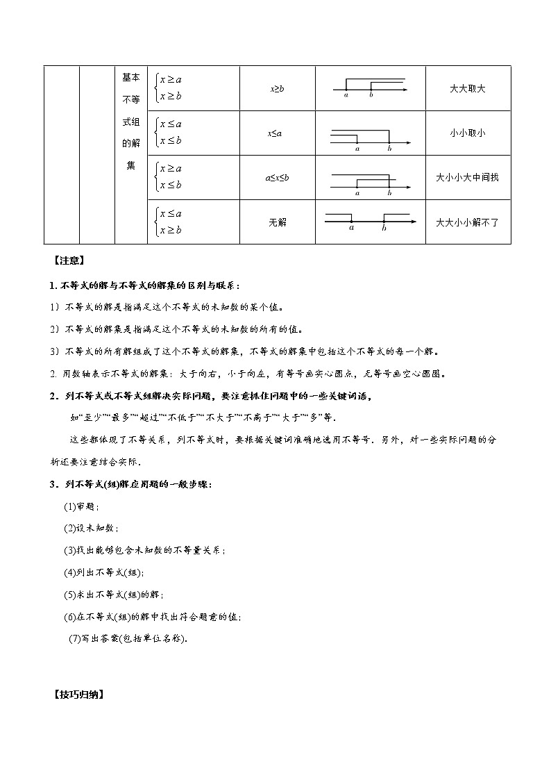 2023年中考数学一轮复习考点归纳与分层精练10 一元一次不等式(组)第2页