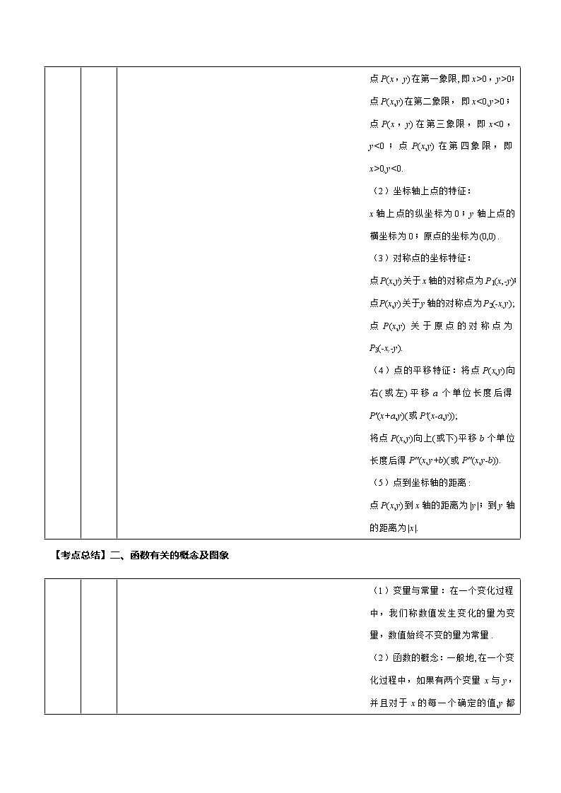 2023年中考数学一轮复习考点归纳与分层精练11 平面直角坐标系第2页