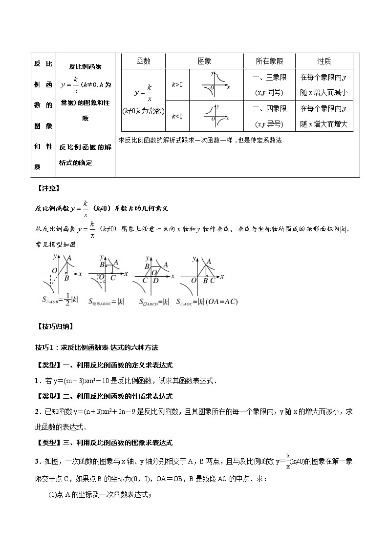 2023年中考数学一轮复习考点归纳与分层精练14 反比例函数第2页