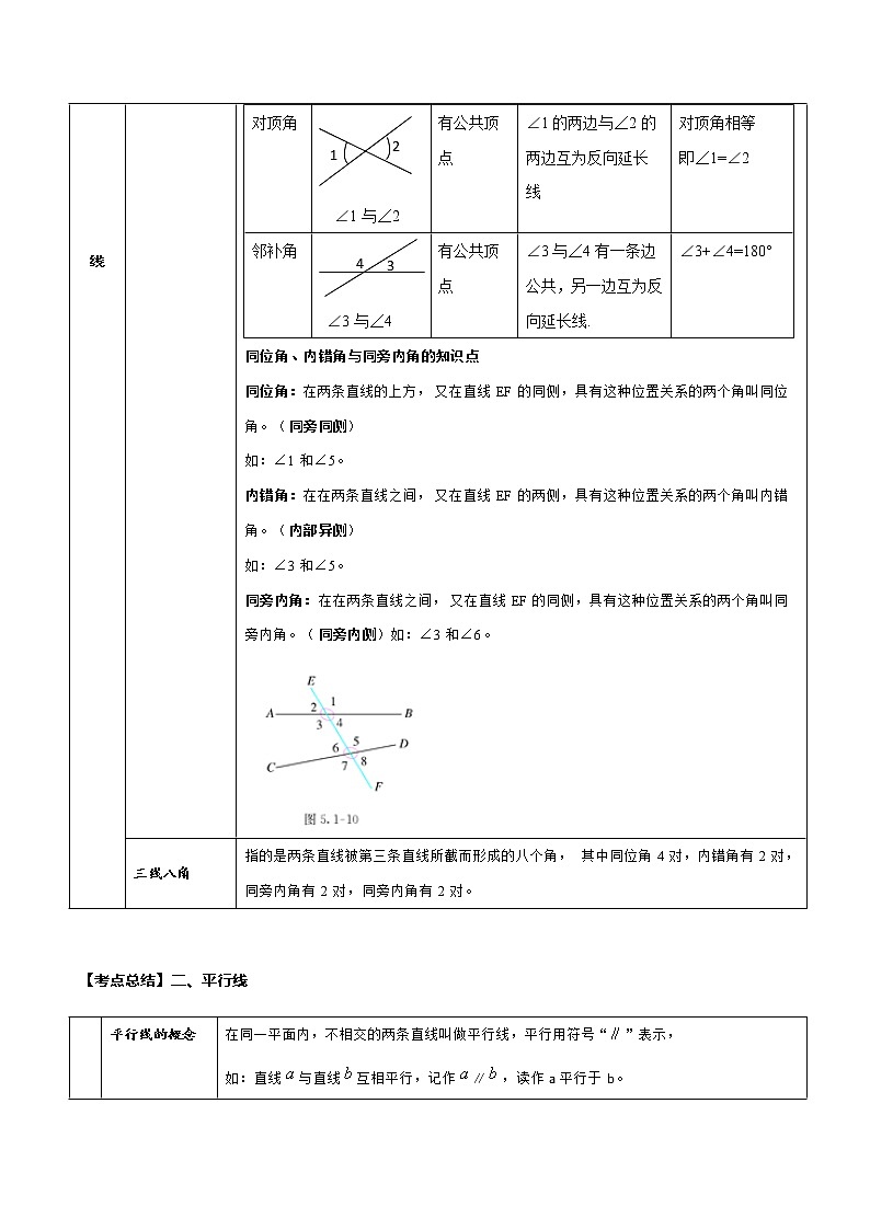 2023年中考数学一轮复习考点归纳与分层精练16 相交线与平行线第2页