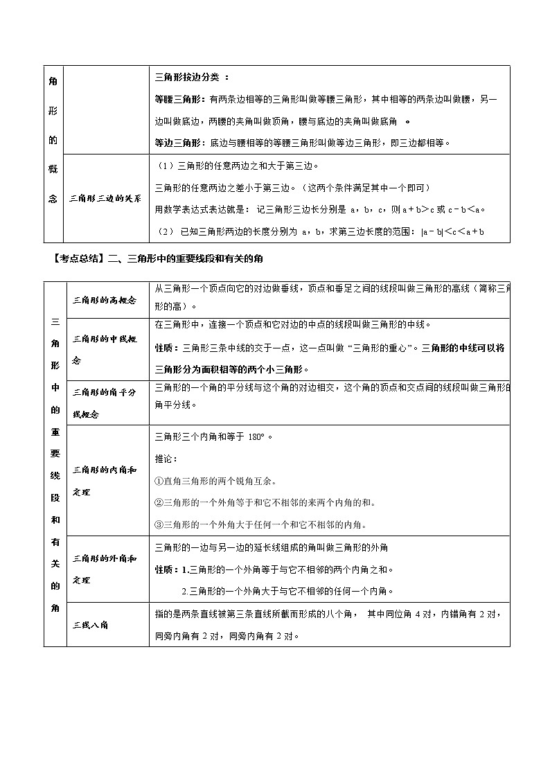 2023年中考数学一轮复习考点归纳与分层精练17 三角形基础第2页