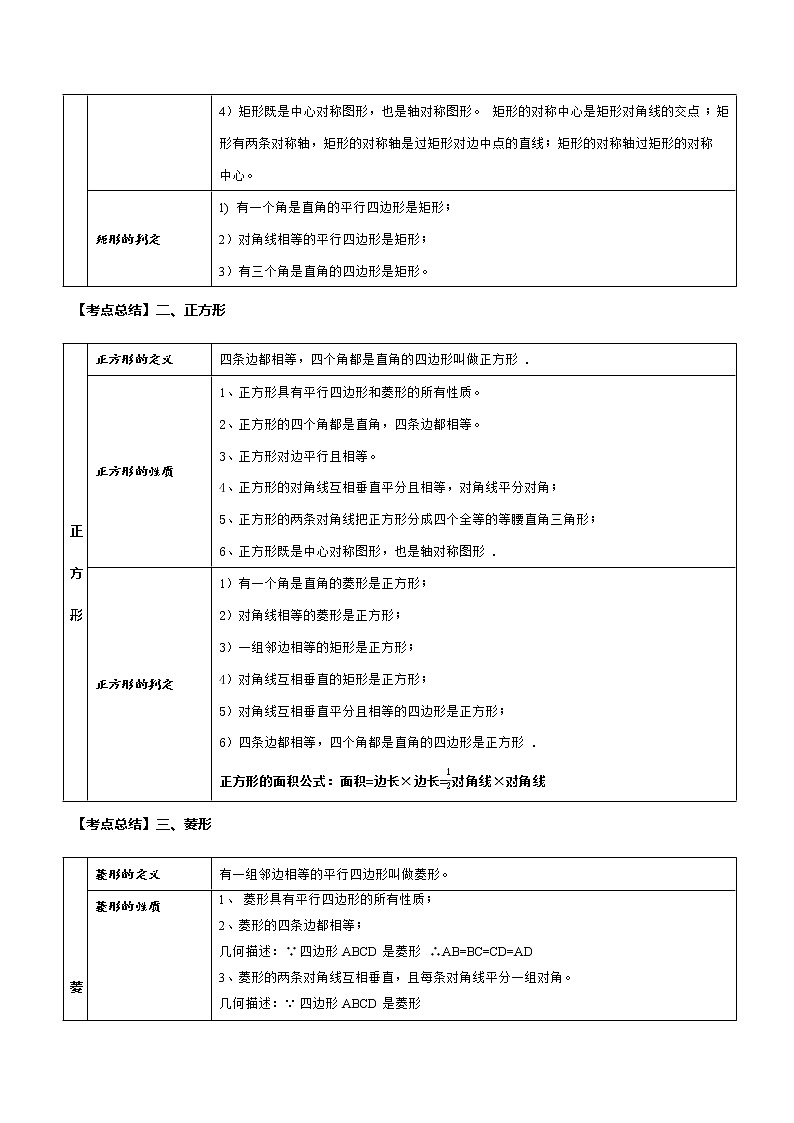2023年中考数学一轮复习考点归纳与分层精练24 特殊四边形第2页